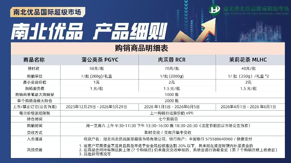 湖北南北优品交易品种明细